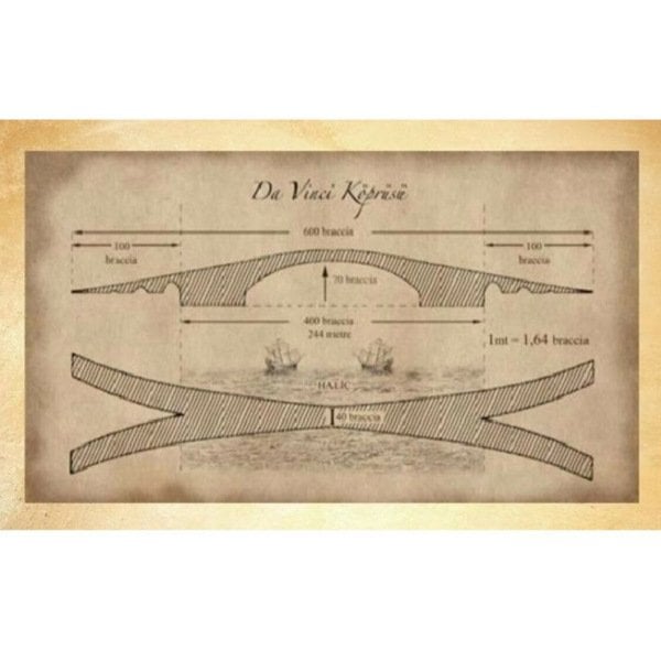 DA VİNCİ KÖPRÜSÜ